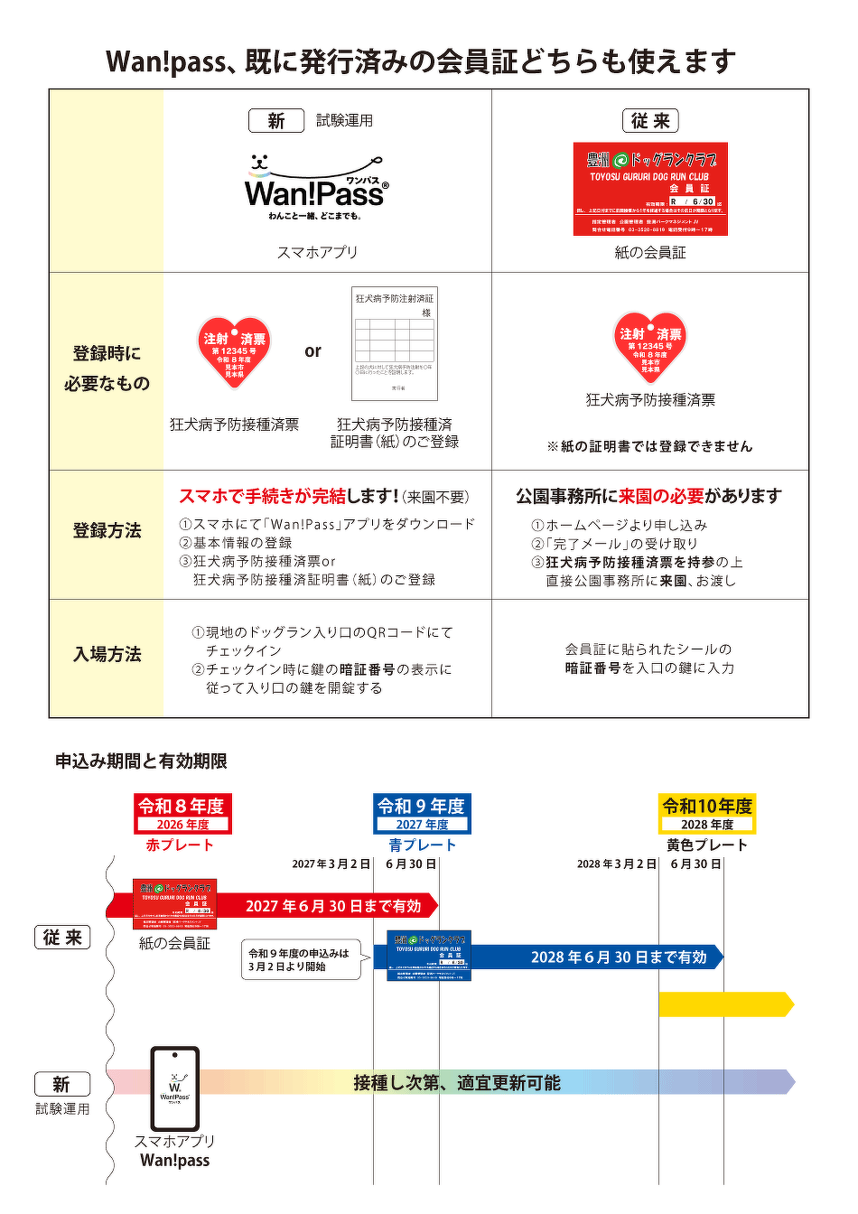 mode3_w950-ワンパス導入web用